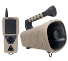 Lucky Duck 21-22019-1 The Roughneck Predator E-caller, With LD3X Remote New. Price: $550.00.